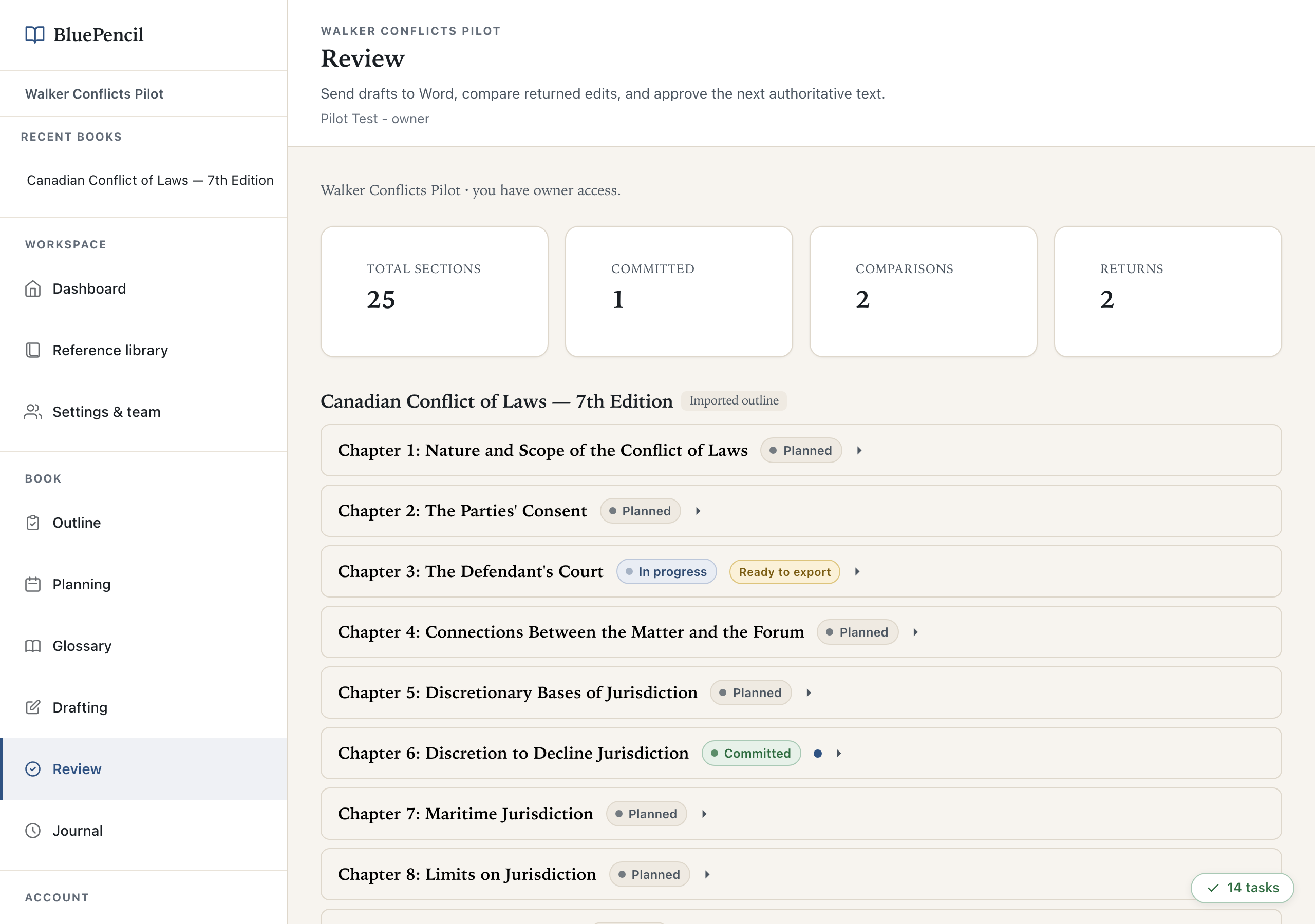The review workspace listing every chapter with its workflow status
